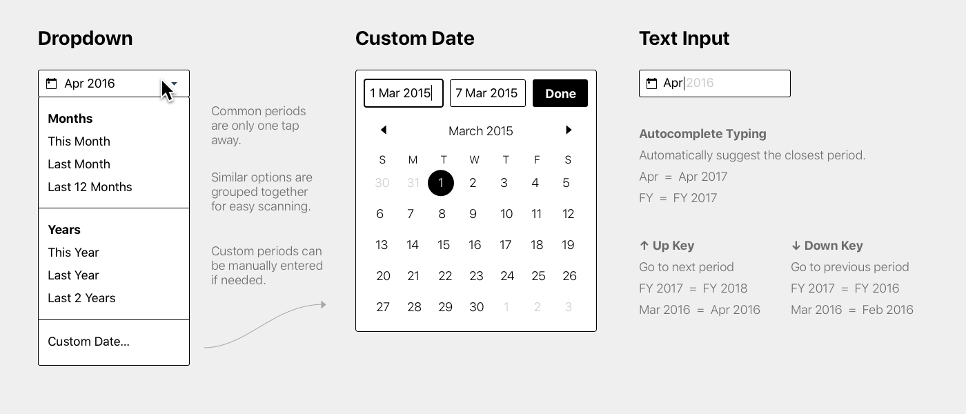 Date selector wireframe